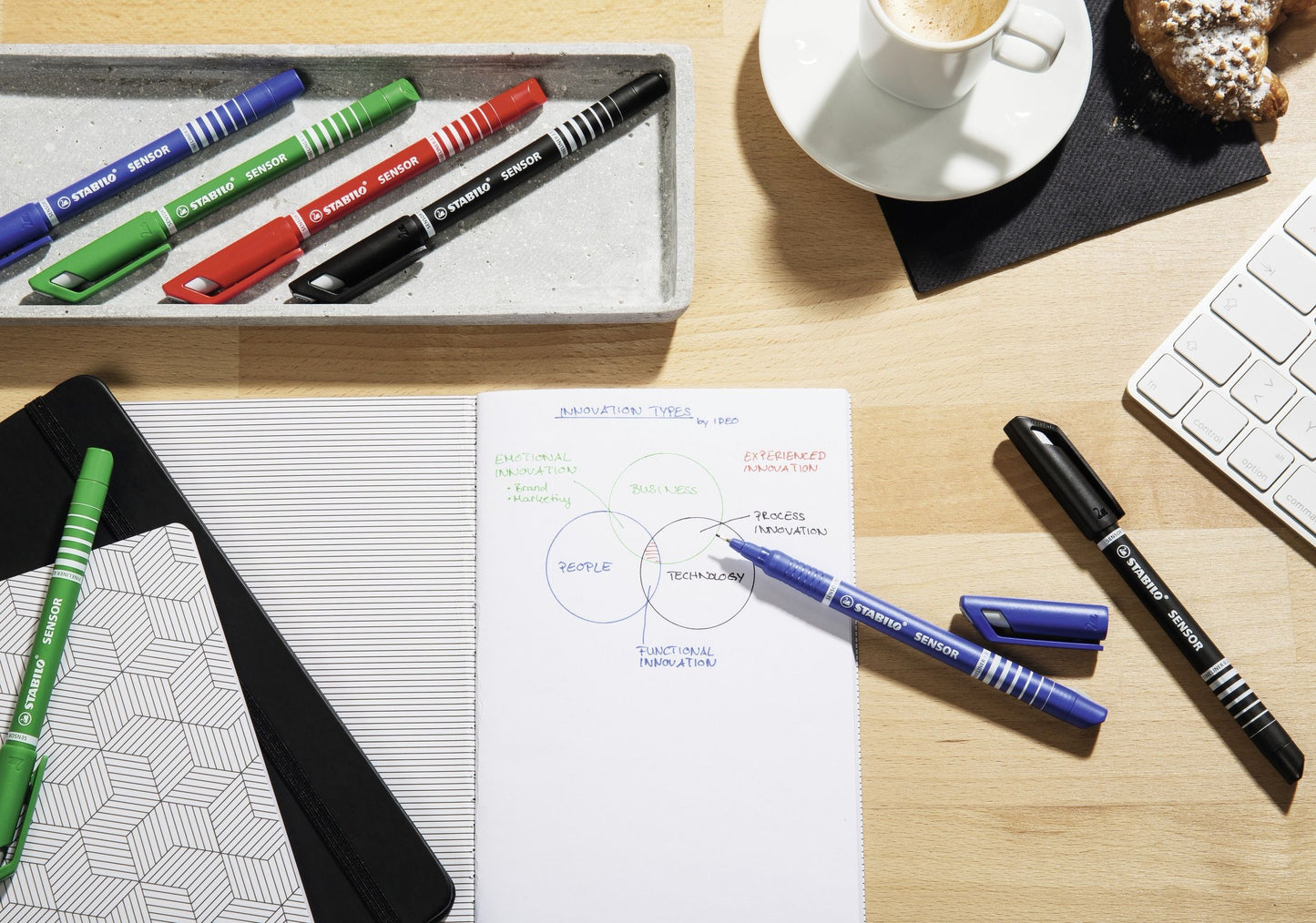 Fineliner con punta ammortizzata - STABILO SENSOR F - Tratto Fine (0,3 mm) - Rosa (25529286)