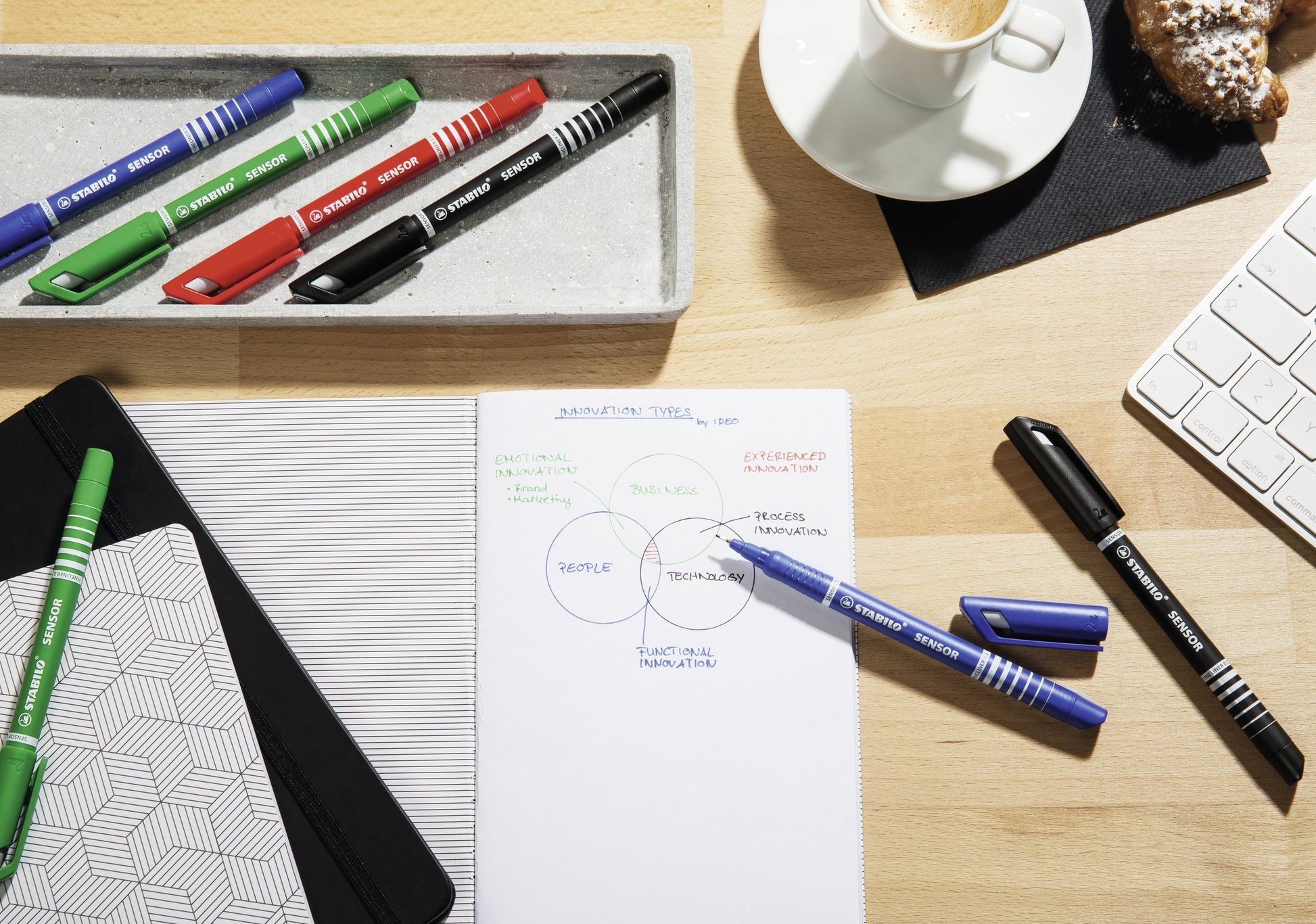 Fineliner con punta ammortizzata - STABILO SENSOR F - Tratto Fine (0,3 mm) - Rosa (25529286)