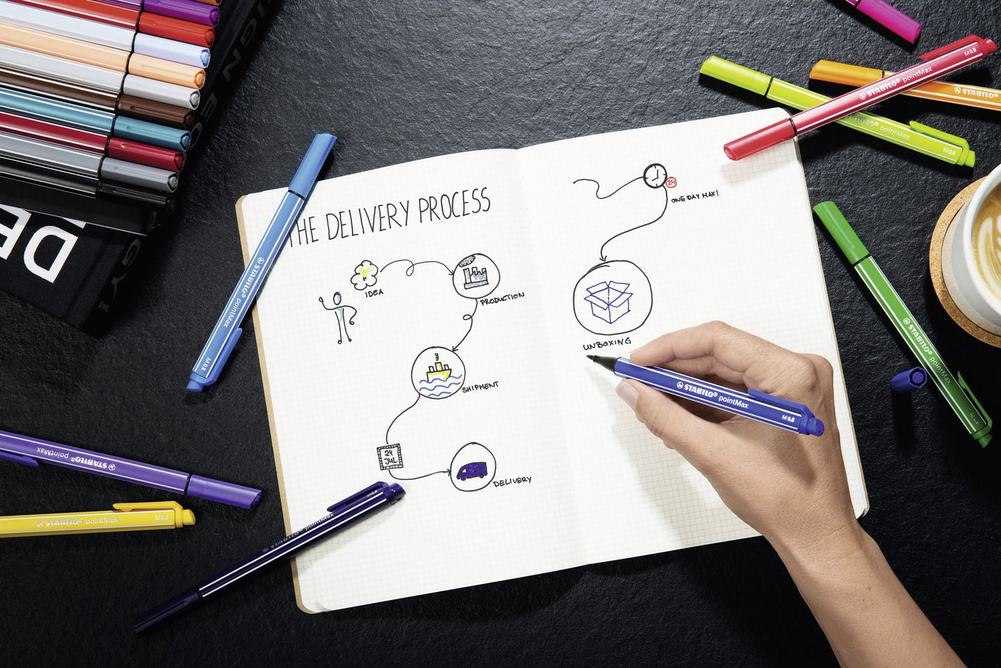 Fineliner Premium - STABILO pointMax - Viola (25529688)